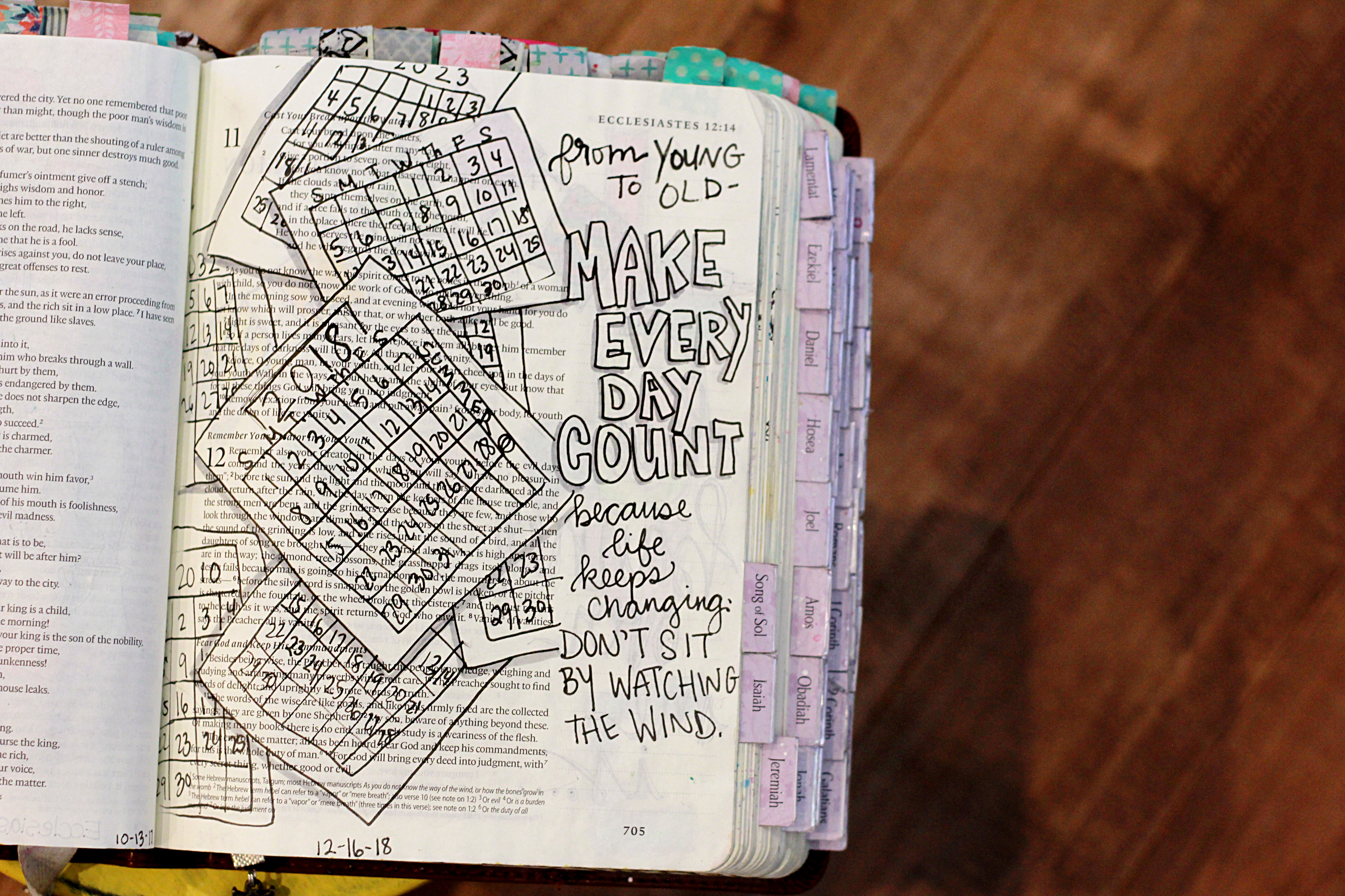 11 Must Have Bible Journaling Supplies